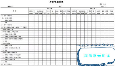 財(cái)務(wù)報表.jpg